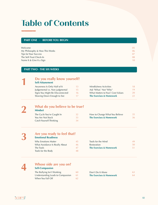 Better Not Perfect Workbook - Digital PDF Download